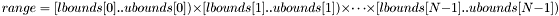 \[ range = [lbounds[0] .. ubounds[0]) \times [lbounds[1] .. ubounds[1]) \times \cdots \times [lbounds[N-1] .. ubounds[N-1]) \]