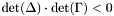 $\mathrm{det}(\Delta) \cdot \mathrm{det}(\Gamma) < 0$