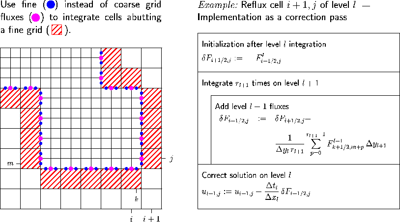 amr2.gif