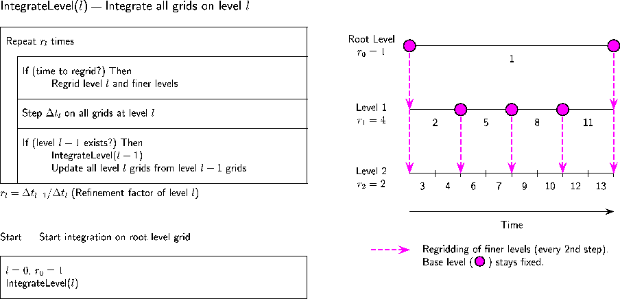 amr3.gif