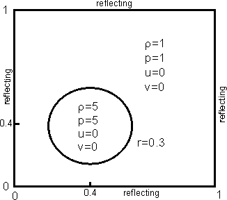 ib_box.gif