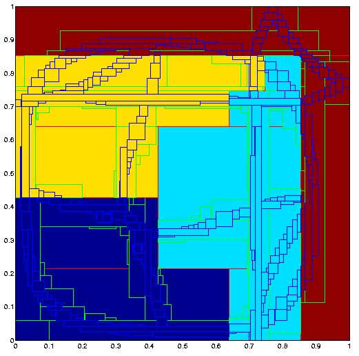 box3_guc4.gif