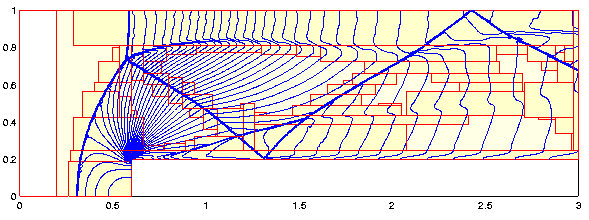 ffstep3.gif