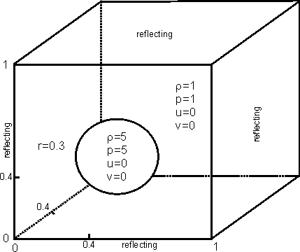 ib_box3d.gif