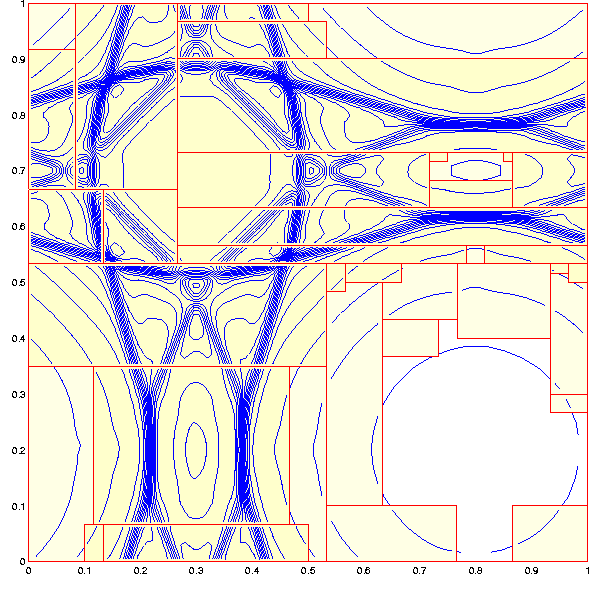 pbc3d_adaptc.gif