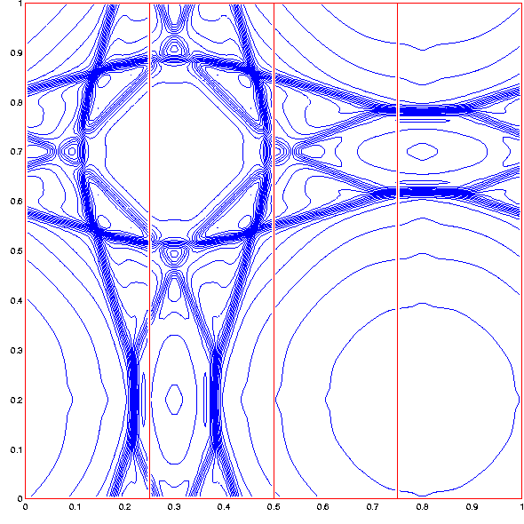 pbc3d_unic.gif