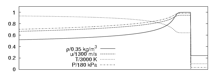 rchem1.gif