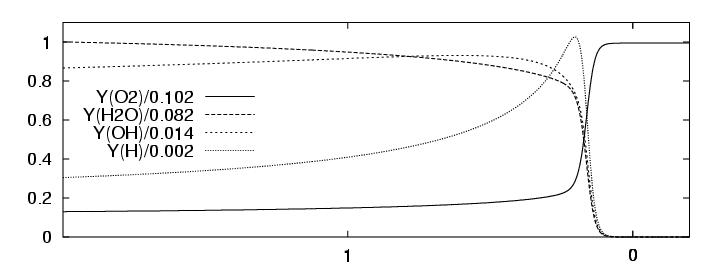 rchem2.gif