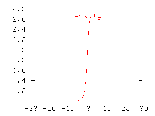 density.gif