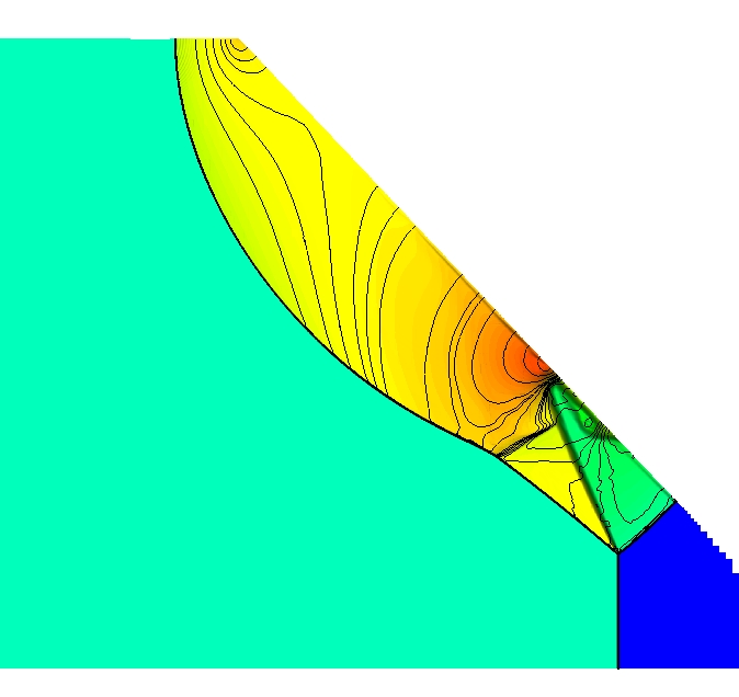 fourty five degree half-angle