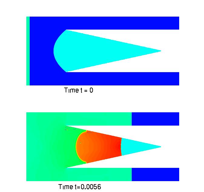 The circular shock