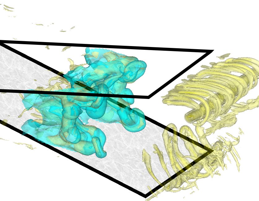 Mixing interface and vorticity