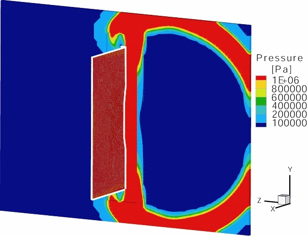 Simulation results at t=0.1 s and for r=150 mm