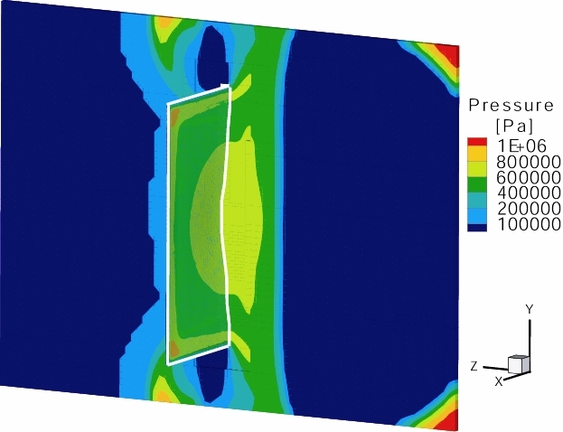 Simulation results at t=0.2 s and for r=150 mm