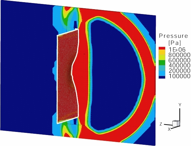 Simulation results at t=0.1 s and for r=75 mm