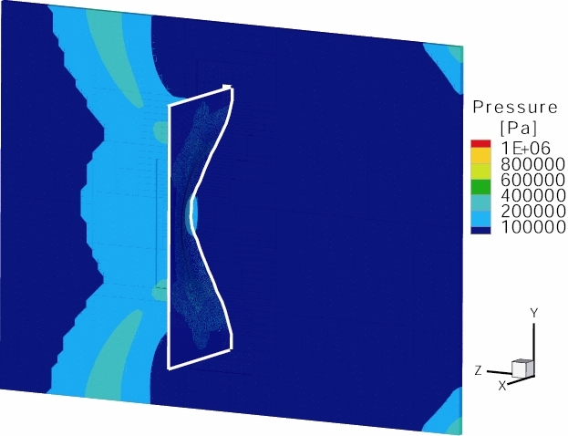 Simulation results at t=0.3 s and for r=75 mm