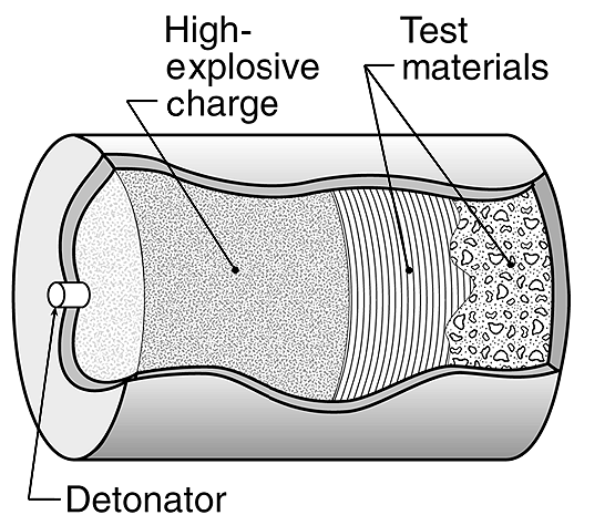 Principle sketch of VTF